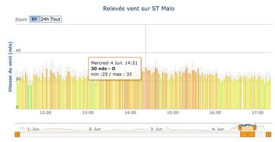 Capture d’écran 2014-06-04 à 21.37.04.png