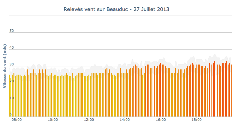 Capture d’écran 2013-07-28 à 19.49.43.png